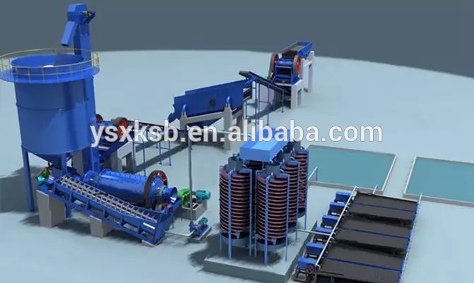 Yongsheng Mineral Processing Equipment Manufacturing Co