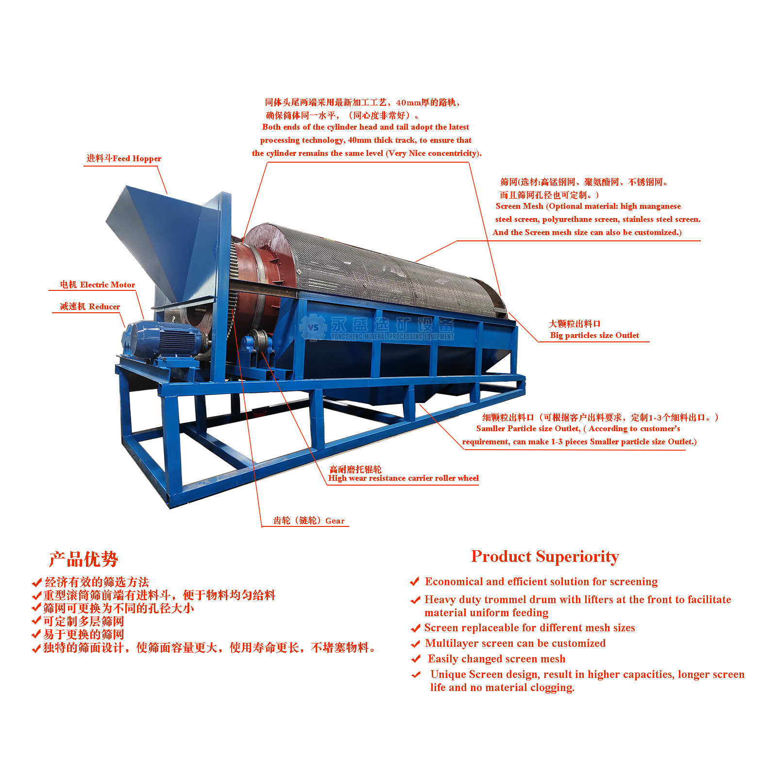 Yongsheng Mineral Processing Equipment Manufacturing Co